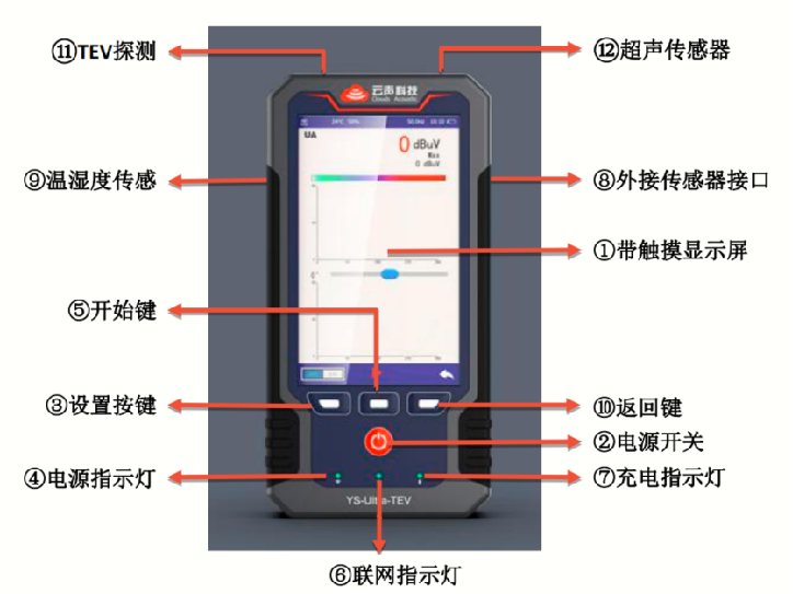 按键.png