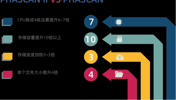 QQ截图20221019120200.png